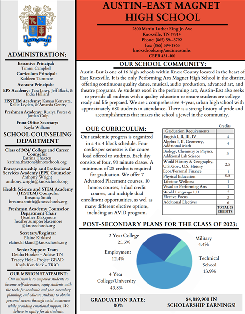 School Profile 